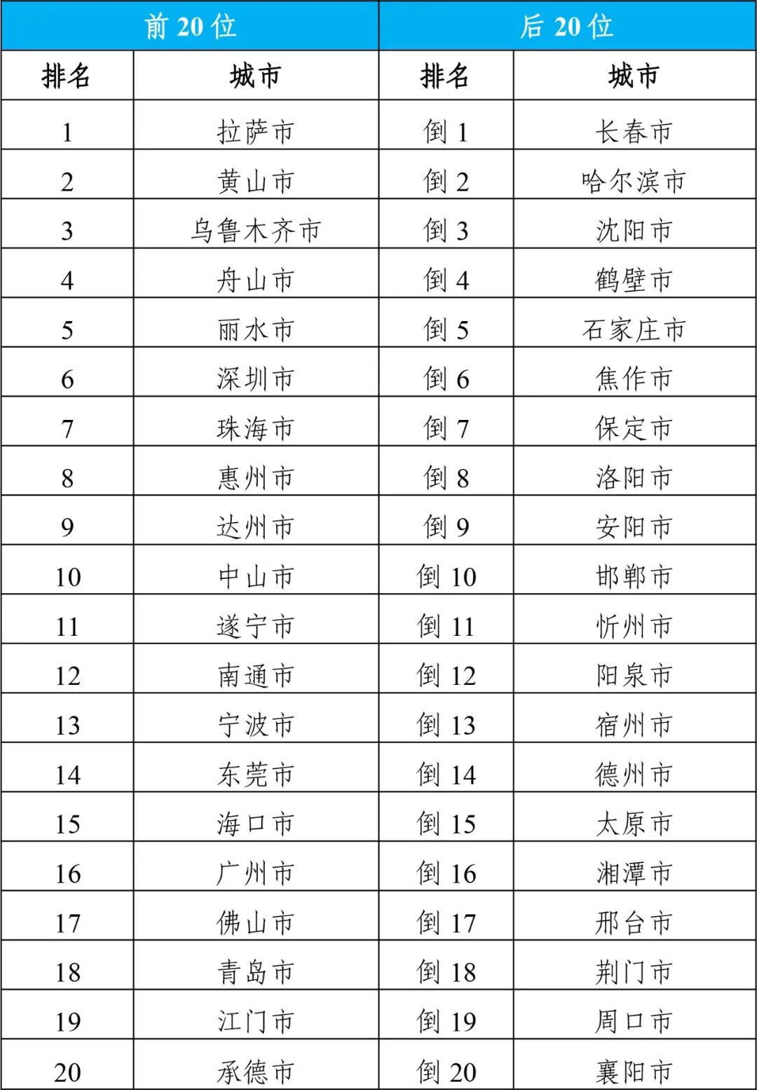 2024年天天開好彩資料，探索未來的幸運之路，探索未來幸運之路，2024天天開好彩資料解析