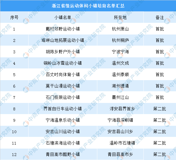 2024年澳門(mén)特馬今晚號(hào)碼,數(shù)據(jù)分析說(shuō)明_安卓版52.432