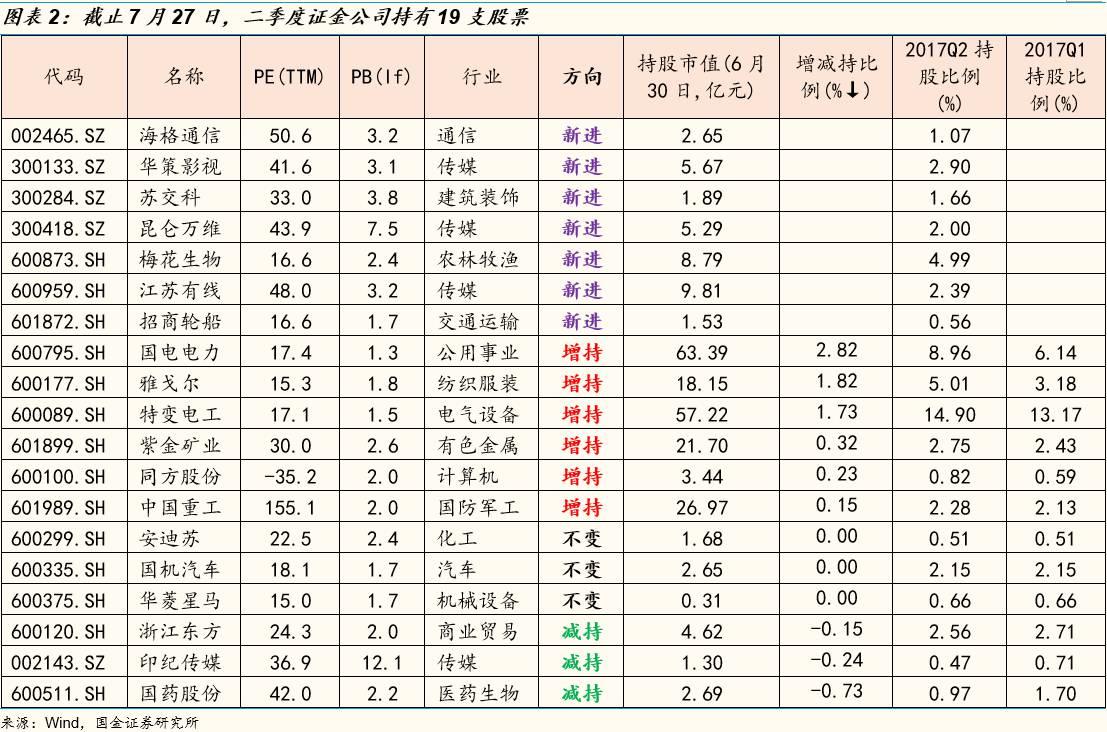 雅戈?duì)柟善敝档瞄L(zhǎng)期持有嗎？深度解析與前景展望，雅戈?duì)柟善遍L(zhǎng)期持有價(jià)值深度解析與前景展望