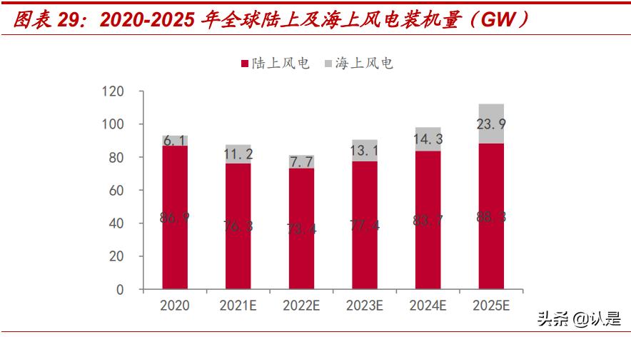 光威復(fù)材公司未來前景展望，機遇與挑戰(zhàn)并存，光威復(fù)材公司未來前景展望，機遇與挑戰(zhàn)并存的發(fā)展之路