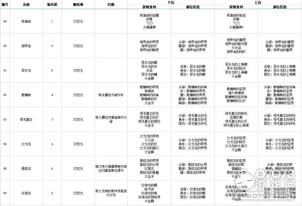 龍門最快最精準免費資料,快速解答策略實施_tShop14.717