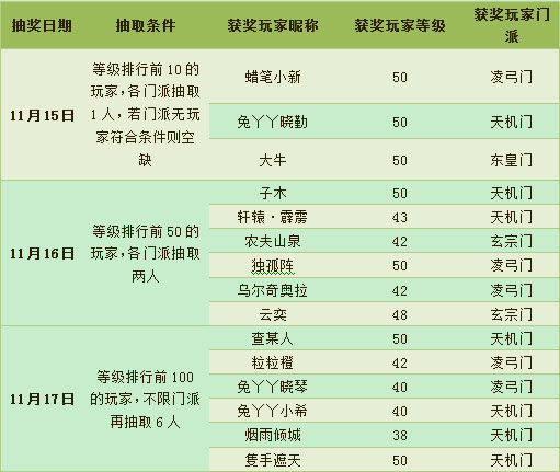 澳門最新開獎(jiǎng)時(shí)間,收益成語分析落實(shí)_鉑金版43.57