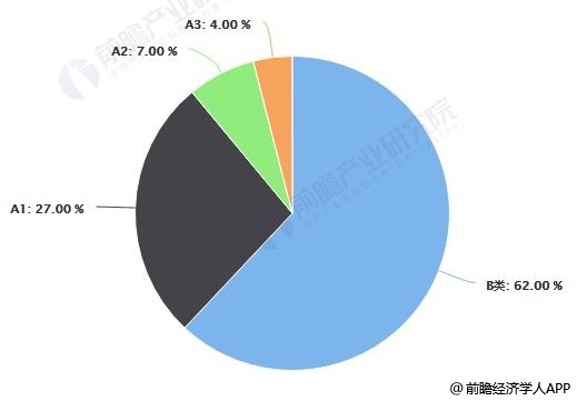 廣和通的未來發(fā)展前景展望，廣和通的未來展望，蓬勃發(fā)展與創(chuàng)新前行