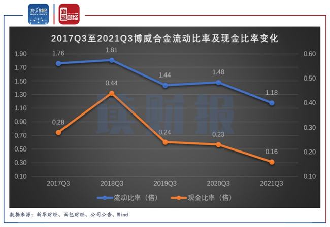 博威合金為什么估值如此之低？探究背后的原因，博威合金估值低迷背后的原因探究