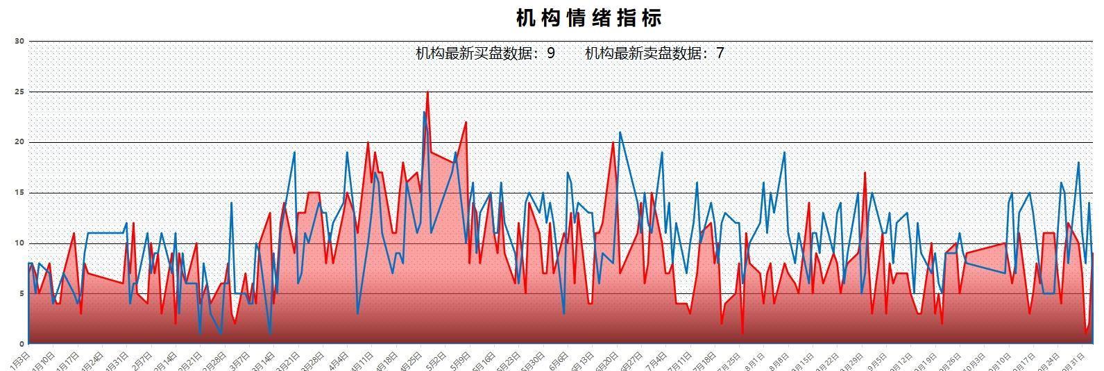 新奧精準(zhǔn)資料免費提供(獨家猛料),理性解答解釋落實_精簡版66.818