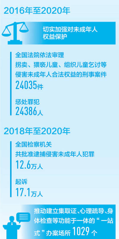 新澳門資料大全正版資料六肖,數(shù)據(jù)解析設計導向_FT90.246