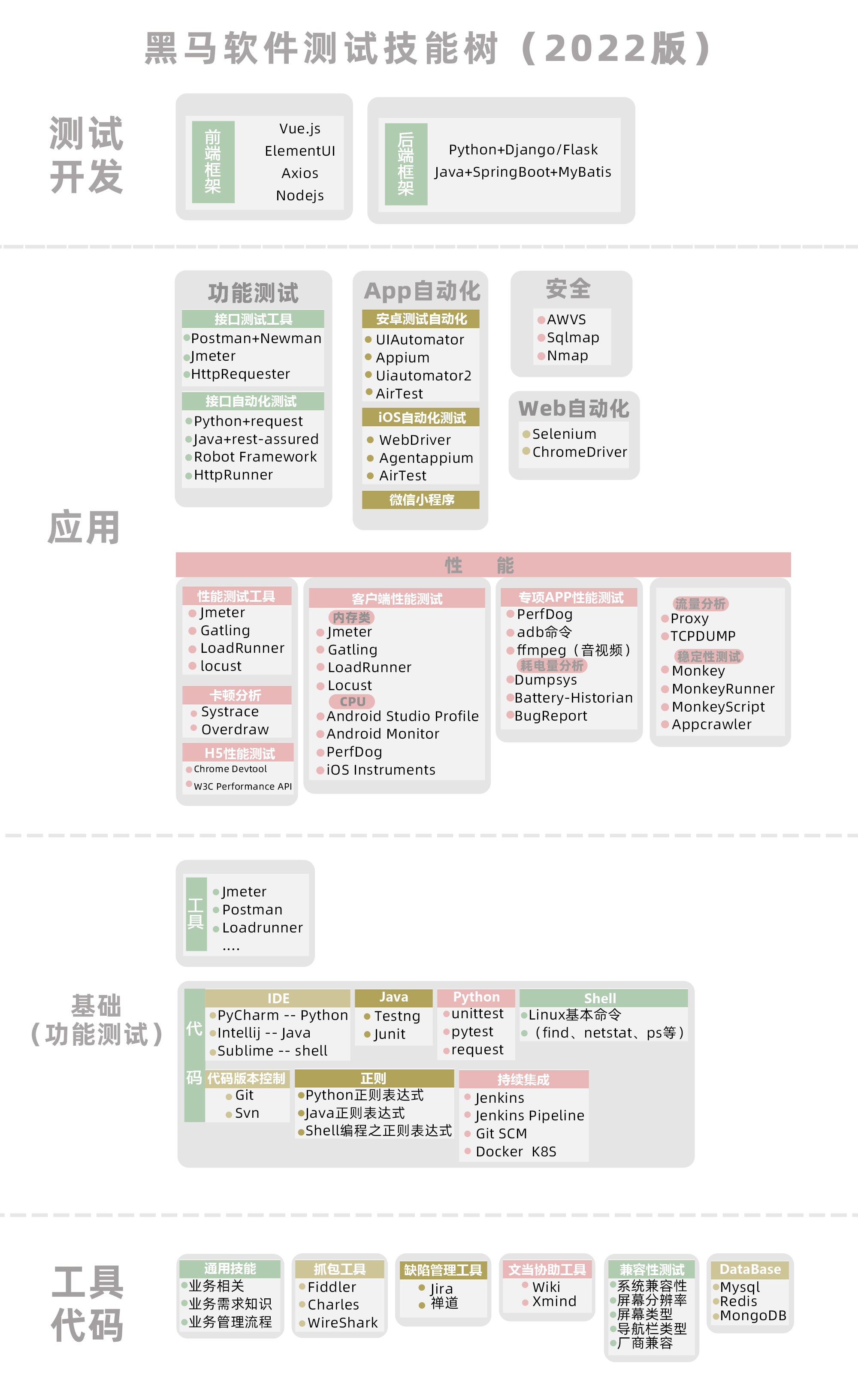 新澳免費資料大全,標準程序評估_精裝版14.524