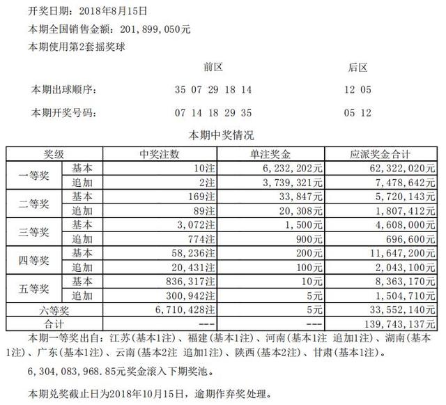 新澳開(kāi)獎(jiǎng)記錄今天結(jié)果查詢(xún)表,創(chuàng)新性方案設(shè)計(jì)_尊貴款56.781