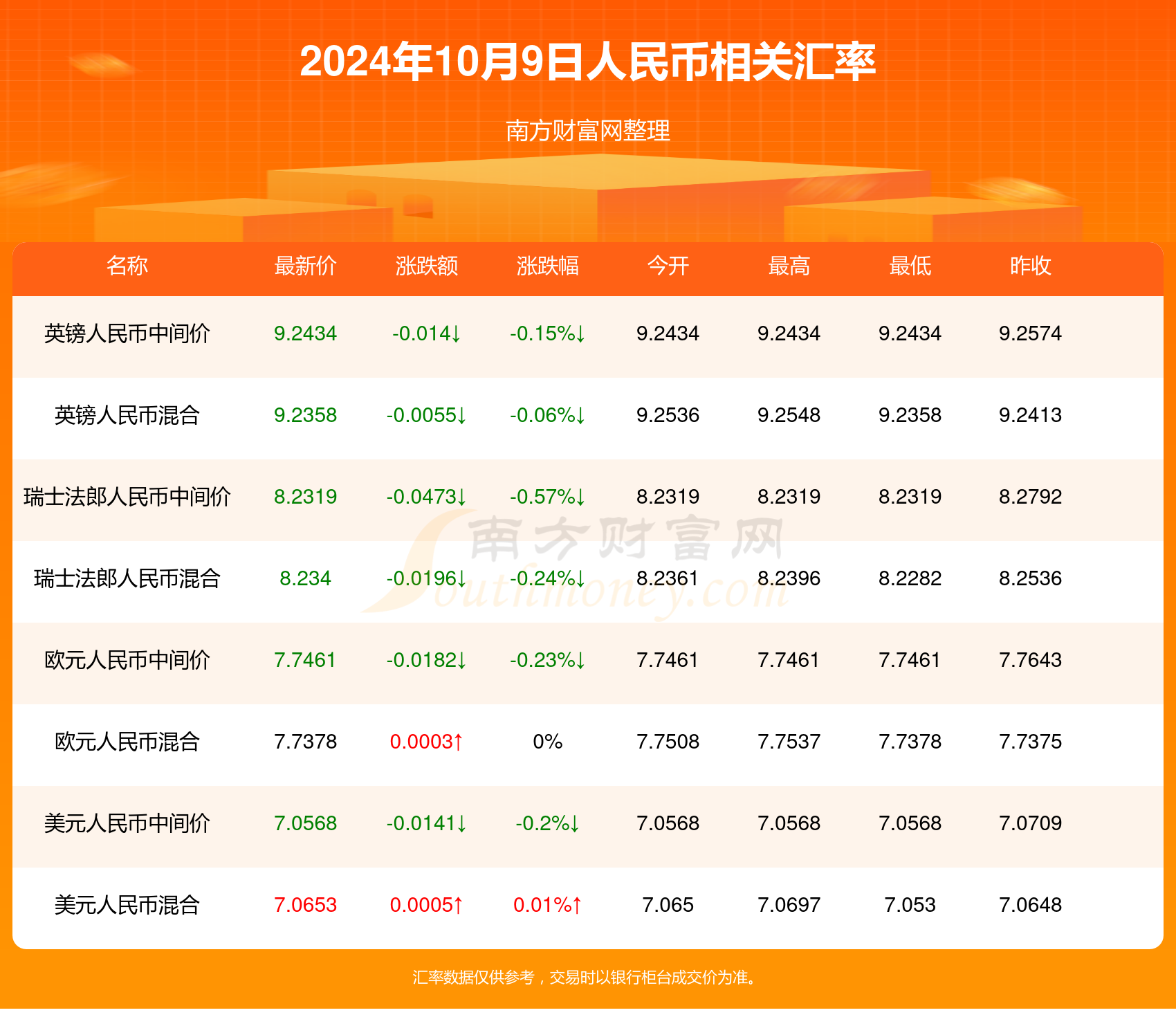 2024年新澳門今晚開獎結(jié)果,實地考察數(shù)據(jù)執(zhí)行_靜態(tài)版87.995