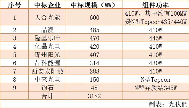 新澳精準(zhǔn)資料期期中三碼,高效設(shè)計實施策略_尊享版54.178