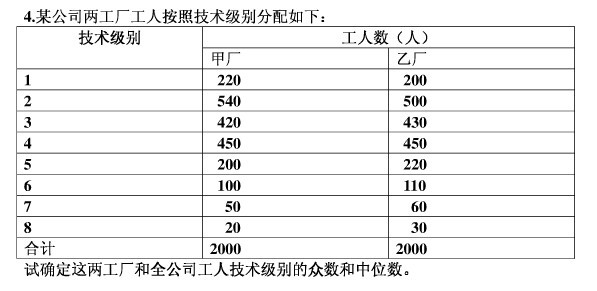 六資料澳門免費(fèi),統(tǒng)計(jì)解答解析說明_M版10.227