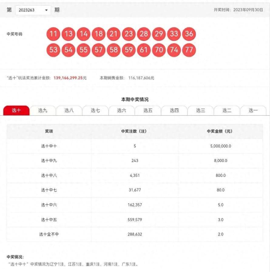 新澳門六開彩開獎結(jié)果2020年回顧與展望，澳門六開彩開獎結(jié)果回顧與展望，2020年回顧與未來展望