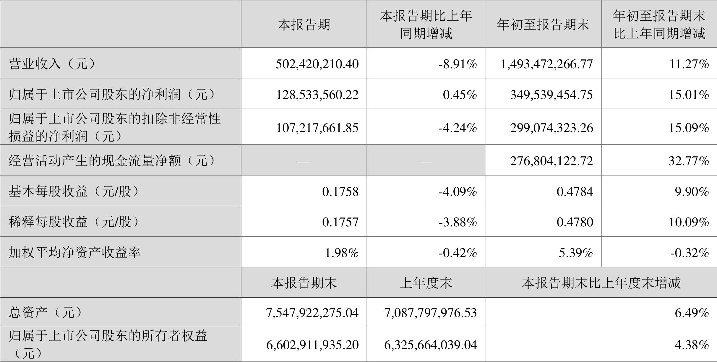 派林生物股票未來走勢分析，能否繼續(xù)上漲？，派林生物股票未來走勢展望，能否持續(xù)上漲？