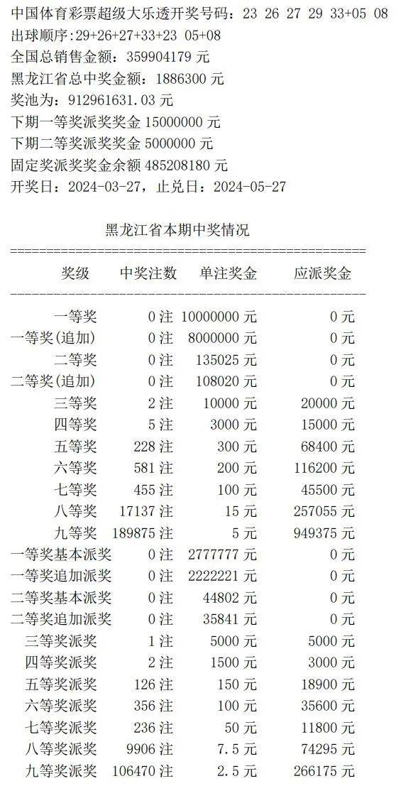 7777788888王中王開(kāi)獎(jiǎng)十記錄網(wǎng)一,可靠性方案設(shè)計(jì)_冒險(xiǎn)款31.876