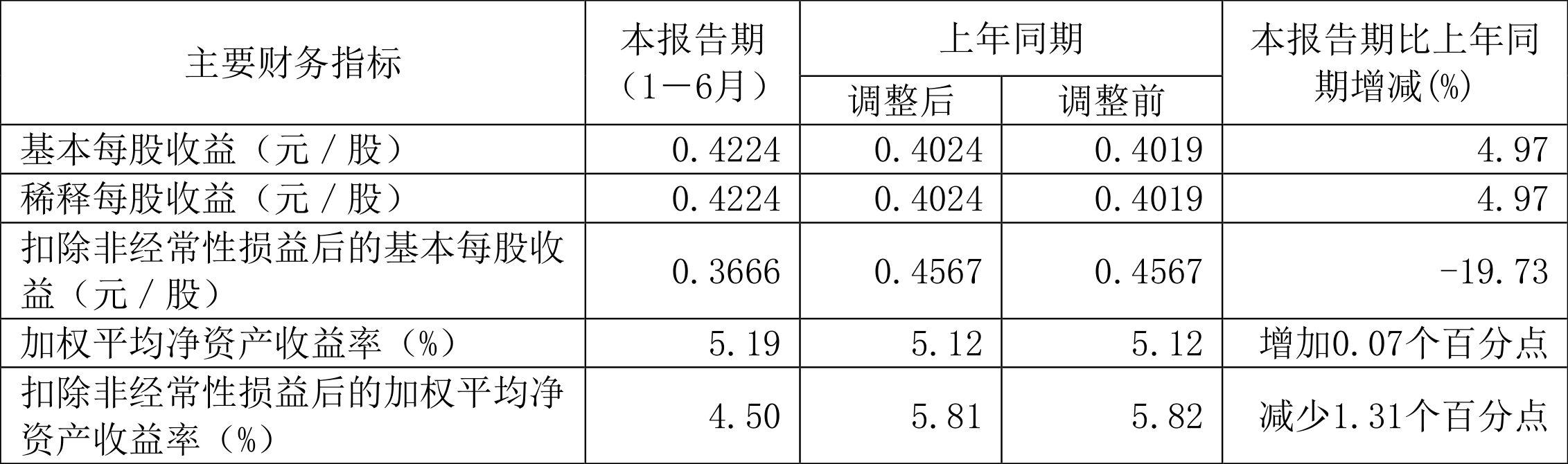 2024天天好彩,標(biāo)準(zhǔn)化實施程序解析_XT80.73