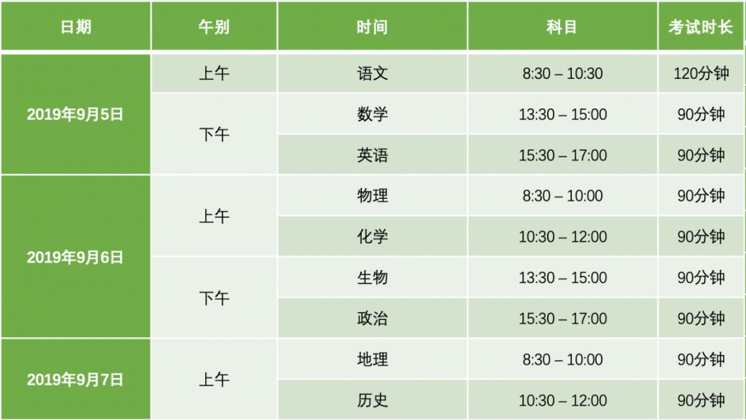 2024香港正版資料免費盾,高效性計劃實施_X版16.93