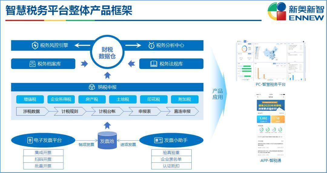 新奧免費(fèi)精準(zhǔn)資料大全,精細(xì)評估解析_3D52.837