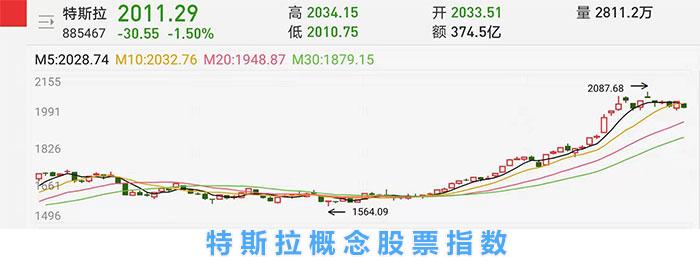 天汽模股票討論，前景、挑戰(zhàn)與投資機會，天汽模股票前景、挑戰(zhàn)與投資機會深度討論