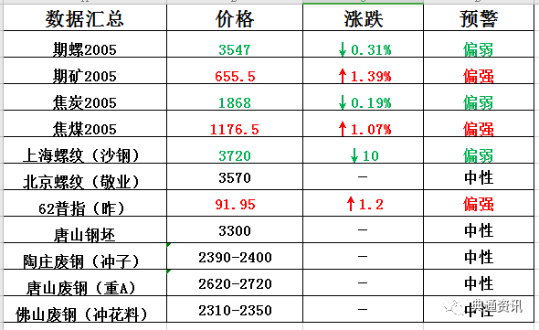 新澳歷史開(kāi)獎(jiǎng)最新結(jié)果查詢今天,全面數(shù)據(jù)執(zhí)行方案_bundle74.758