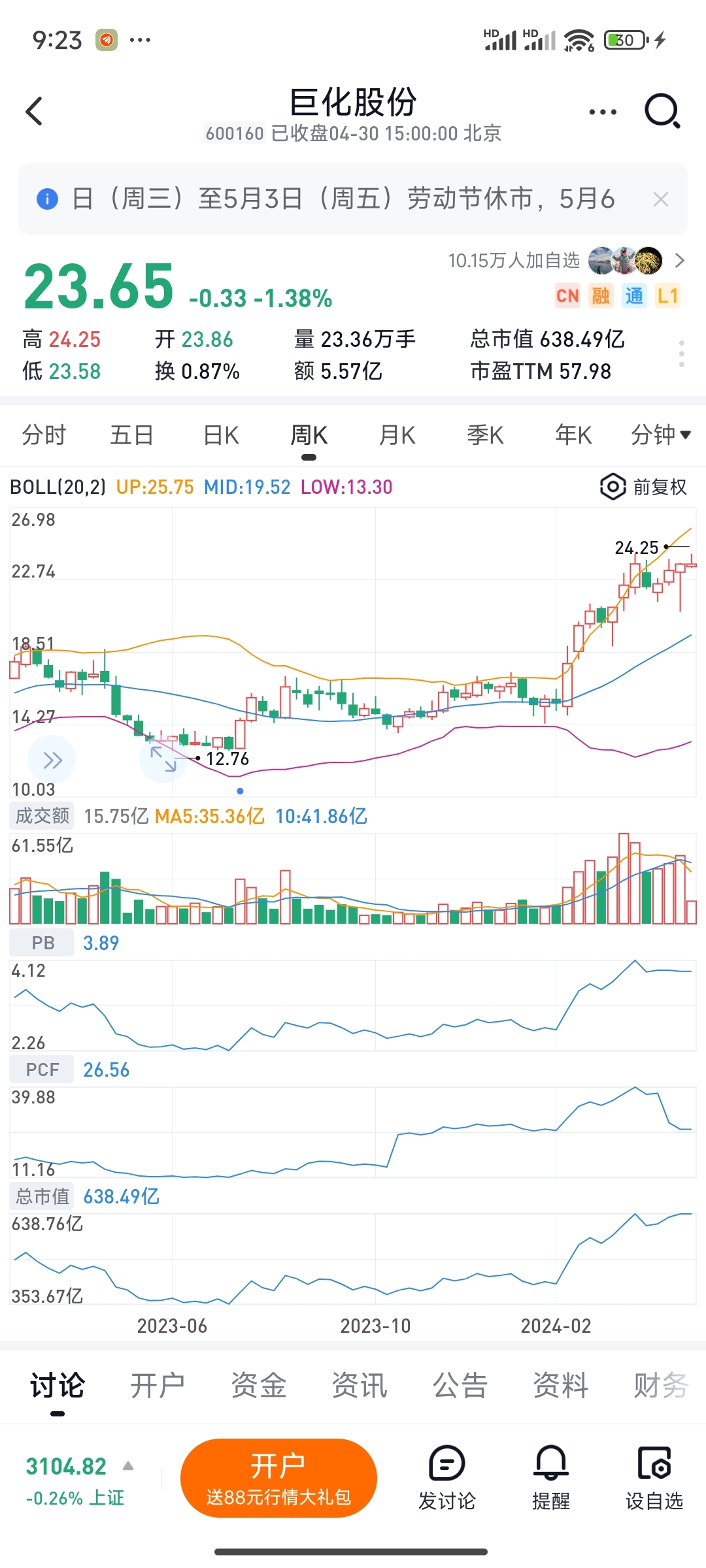 巨化股份股票，深度解析與前景展望，巨化股份股票深度解析與未來前景展望