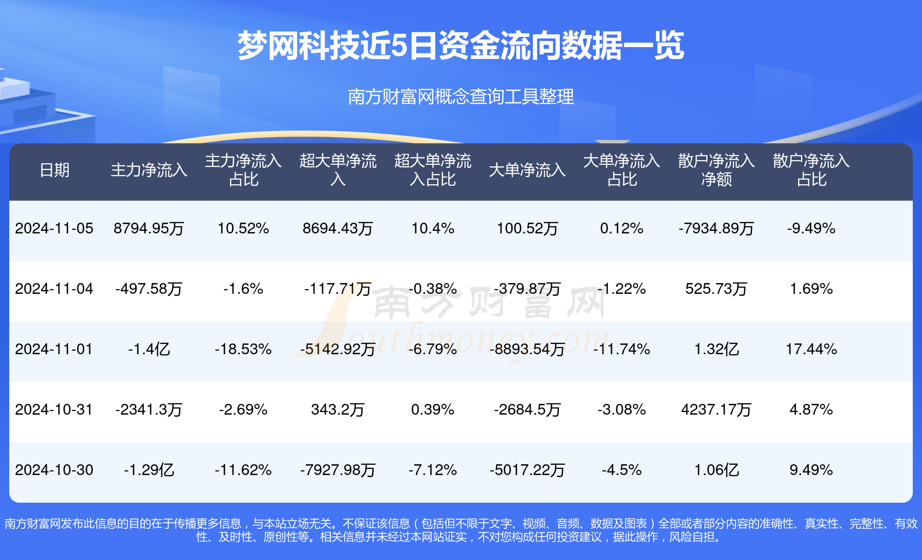 夢網(wǎng)科技騙局揭秘，受害者人數(shù)究竟有多少？，夢網(wǎng)科技騙局揭秘，受害者人數(shù)究竟有多少？揭秘真相！