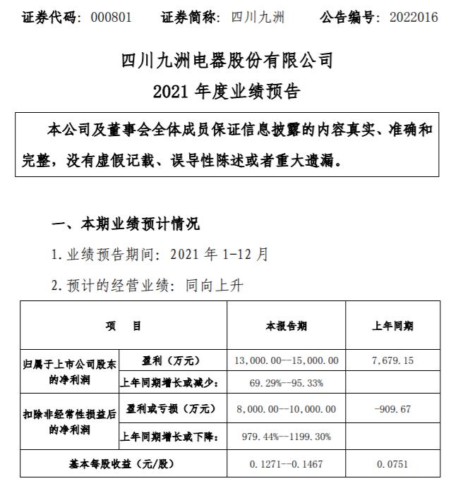 四川九洲收盤下跌1.11%，市場波動背后的深層原因解析，四川九洲收盤下跌背后的市場波動深層原因解析，下跌1.11%揭示了什么？