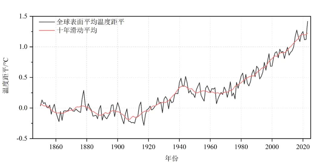 警惕虛假博彩信息，遠(yuǎn)離非法博彩陷阱，切勿被新澳門開獎(jiǎng)所迷惑，警惕新澳門開獎(jiǎng)陷阱，遠(yuǎn)離虛假博彩風(fēng)險(xiǎn)