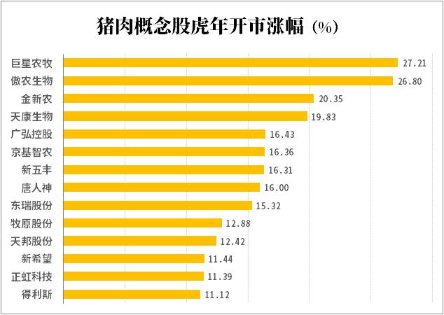 正邦科技股票的投資價(jià)值分析，正邦科技股票投資價(jià)值深度解析