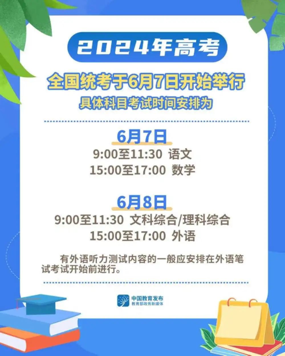 揭秘2024年天天開好彩資料，掌握好運的秘密武器，揭秘2024年好運秘密武器，天天開好彩資料掌握指南