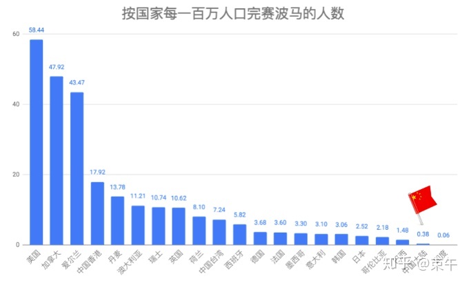 2024澳門特馬今晚開獎116期,實地考察數(shù)據(jù)應(yīng)用_Prestige50.655