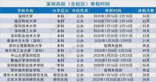 探索未來的寒假時(shí)光，中小學(xué)生寒假生活的展望與規(guī)劃（以XXXX年為例），XXXX年寒假展望，中小學(xué)生生活的規(guī)劃與探索之旅