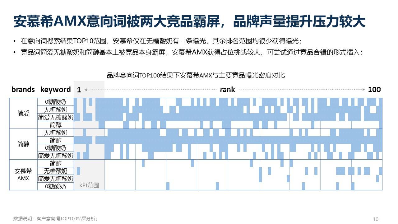 新澳2023年精準(zhǔn)資料大全,動(dòng)態(tài)調(diào)整策略執(zhí)行_創(chuàng)新版82.46