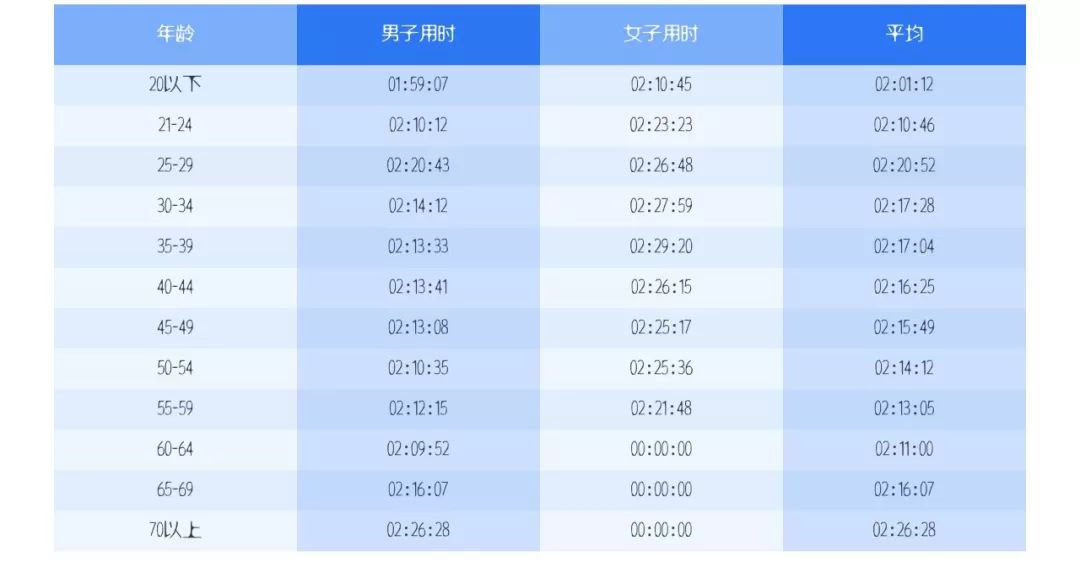 2024澳門特馬今晚開獎93,實地驗證分析數(shù)據(jù)_V43.165