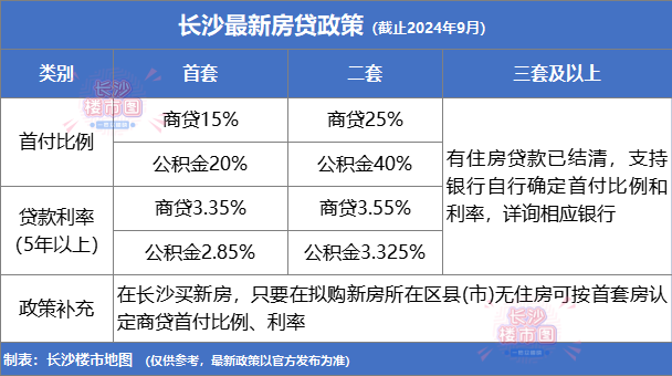 澳門 第111頁