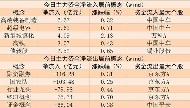 銀行股市迎來重磅利好，14.78億資金注入新動力，銀行股市迎新動力，14.78億資金注入重磅利好