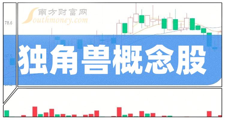 參股銀行概念凈流出達42.5億，行業(yè)趨勢分析與展望，參股銀行概念資金凈流出達42.5億，行業(yè)趨勢深度分析與展望