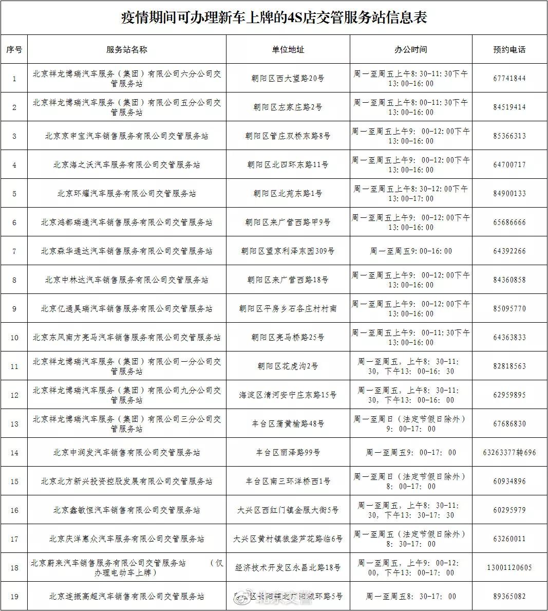 最新年檢表，確保安全與合規(guī)的重要工具，最新年檢表，保障安全與合規(guī)的關鍵工具