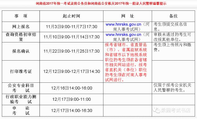 新澳歷史開獎記錄查詢結(jié)果的常見問題解答