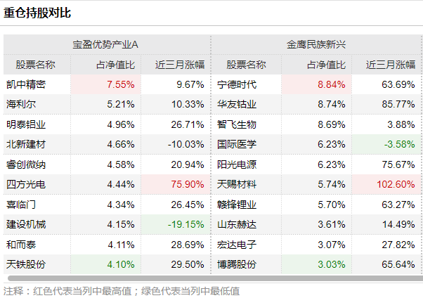 澳門(mén)平特一肖100%準(zhǔn)資優(yōu)勢(shì)：專家教你如何穩(wěn)贏不賠