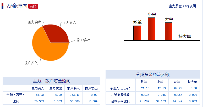 贏時(shí)勝重組，重塑企業(yè)競(jìng)爭(zhēng)力，開啟新篇章，贏時(shí)勝重組重塑競(jìng)爭(zhēng)力，開啟企業(yè)新篇章