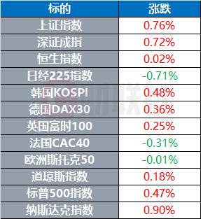 美天然氣期貨價(jià)格暴跌，背后的原因與影響，美天然氣期貨價(jià)格暴跌，背后的動(dòng)因及影響分析