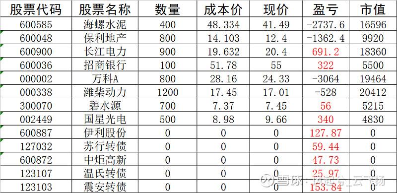 同為股份千股千評，深度解析與前景展望，股份千股千評深度解析及前景展望展望。