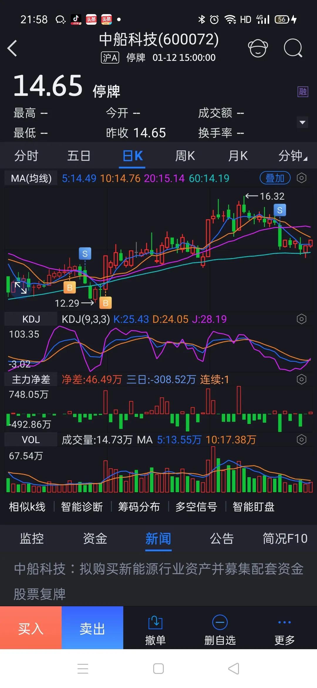 關(guān)于600072重組的深度解析，深度解析，600072重組事件全面解讀