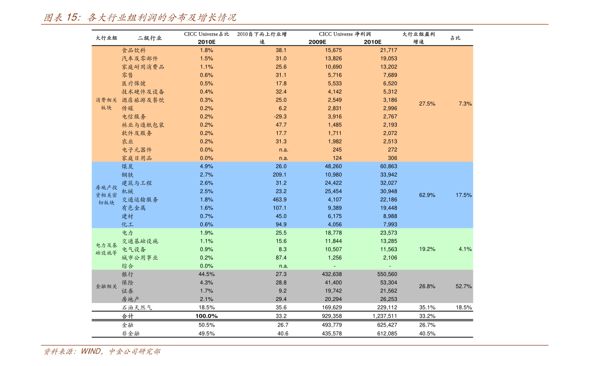 中國船舶股價為何從300到20，深度分析與未來展望，中國船舶股價大幅下滑深度解析與未來趨勢展望