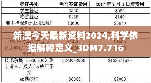 新澳最新資料概覽，邁向2024年的新篇章，新澳資料概覽，邁向2024年的全新篇章