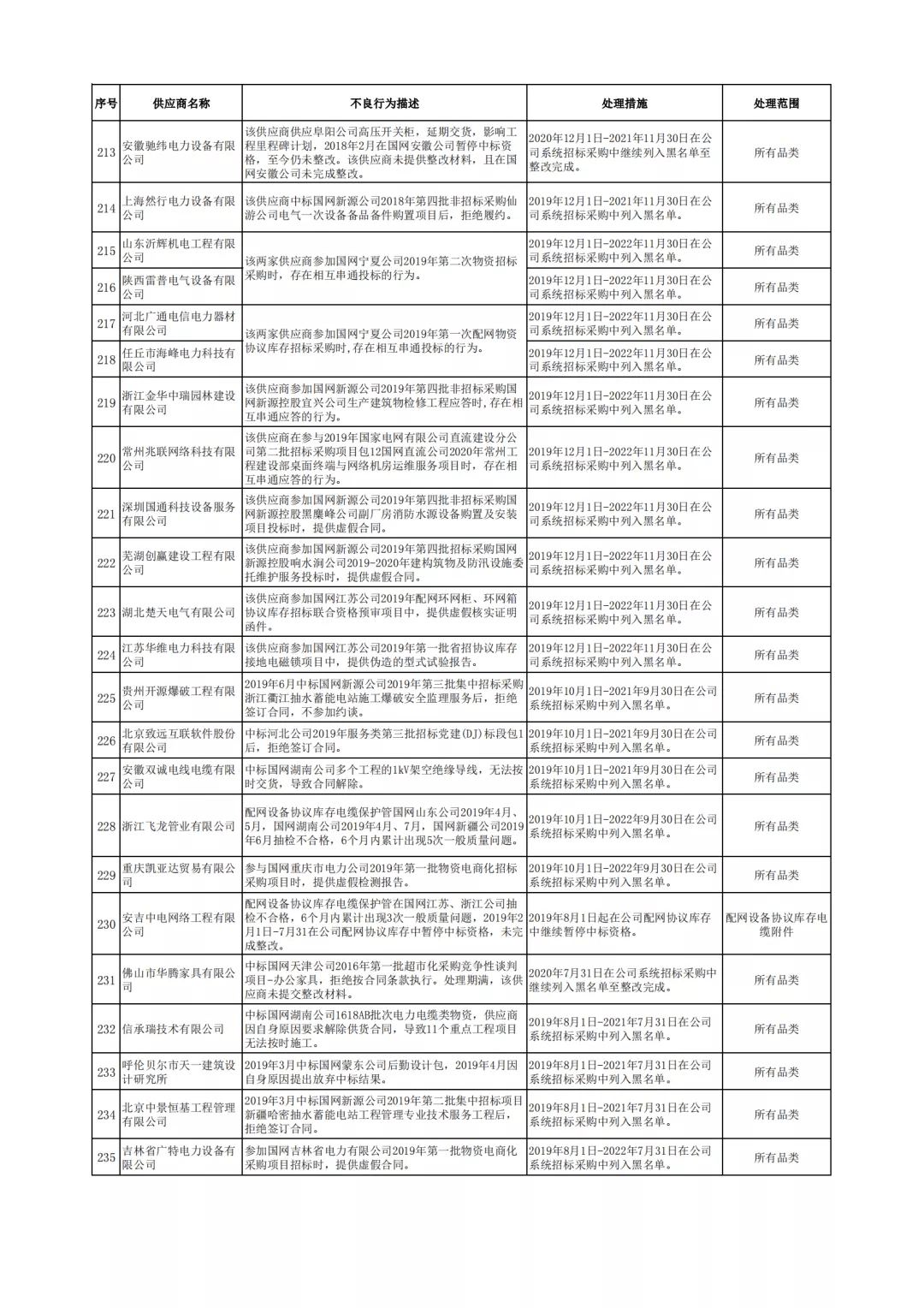 最新網(wǎng)大全，一網(wǎng)打盡互聯(lián)網(wǎng)熱門資源與應(yīng)用，熱門互聯(lián)網(wǎng)資源與應(yīng)用一網(wǎng)打盡，最新網(wǎng)大全