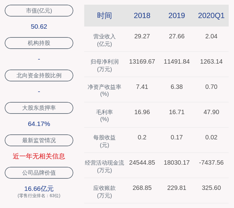 國(guó)芳集團(tuán)連續(xù)7個(gè)交易日下跌，探究背后的原因及未來展望，國(guó)芳集團(tuán)連續(xù)7個(gè)交易日下跌，原因探究與未來展望