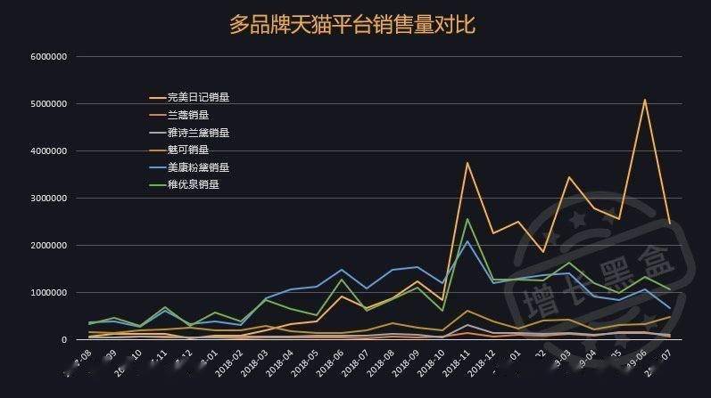 澳門一碼一肖一特一中管家婆：精準預(yù)測與財富管理的完美結(jié)合