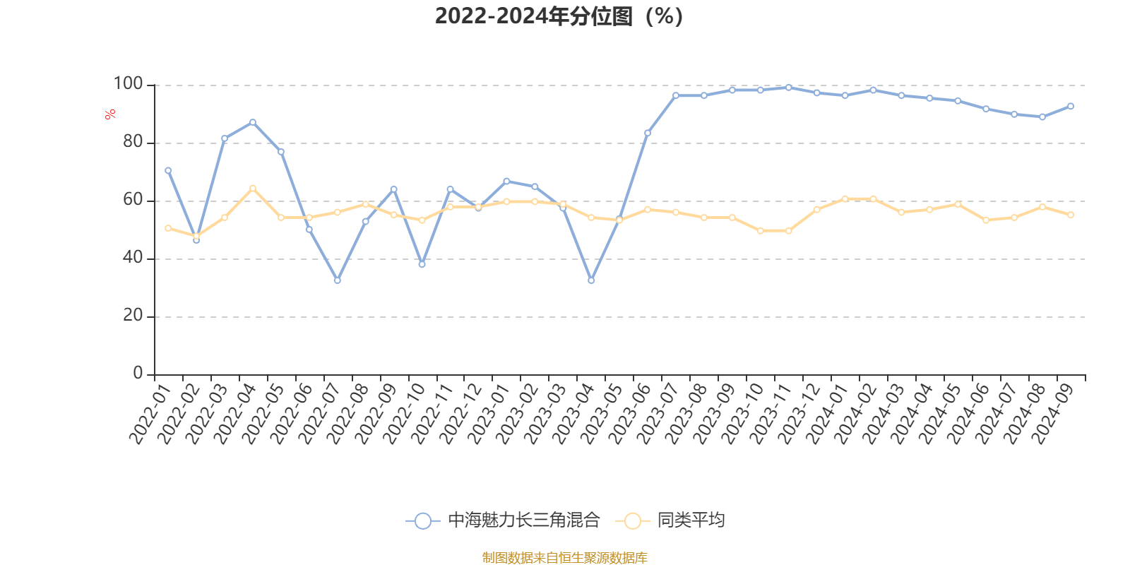 香港六開獎(jiǎng)結(jié)果2024開獎(jiǎng)記錄查詢,科學(xué)基礎(chǔ)解析說明_HD47.288