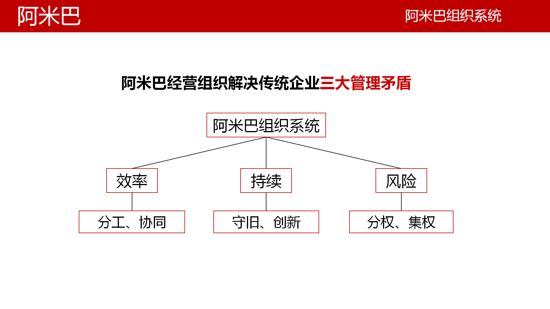 管家婆2024正版資料大全,深層數(shù)據(jù)計(jì)劃實(shí)施_桌面版11.780